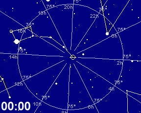 Lillebj�rnens bane over Kristiansand 250102