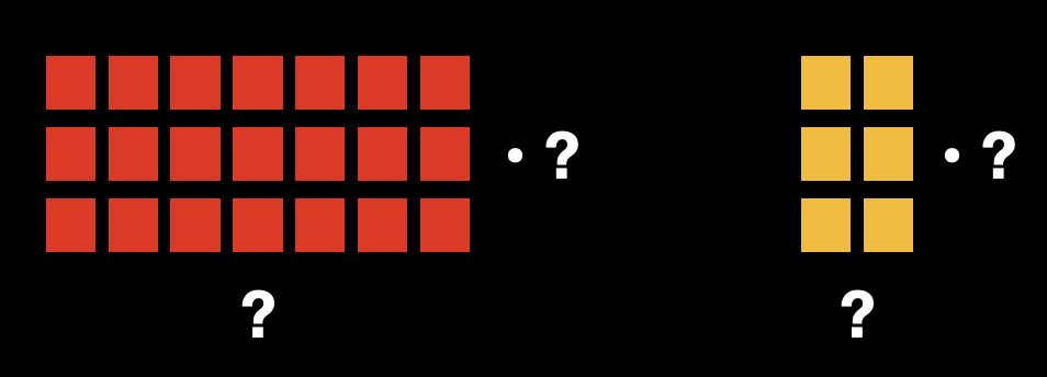 sub rectangles