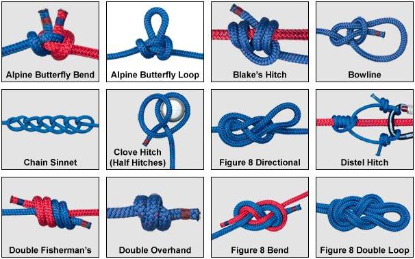 Know Your Knots_1