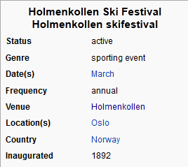 Holmekollen ski festival | The blog of Osvaldas Gruzdas